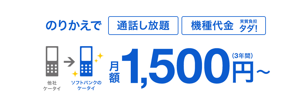 ガラケー通話し放題割