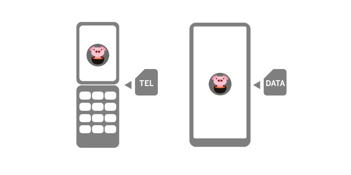 ガラケーとスマホ2台持ち