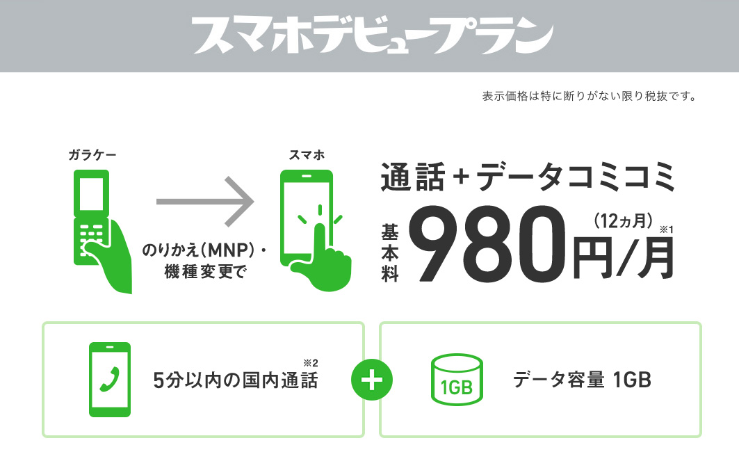 スマホデビュープラン