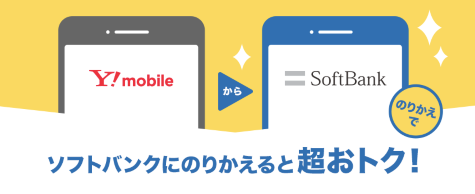 「ワイモバイル→ソフトバンクのりかえ特典