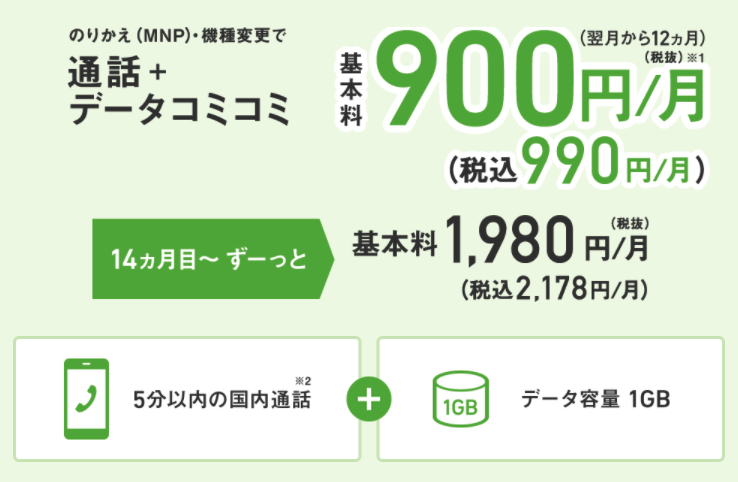 スマホデビュープラン