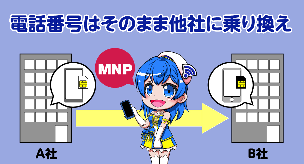 MNP（携帯番号ポータビリティ）のしくみ