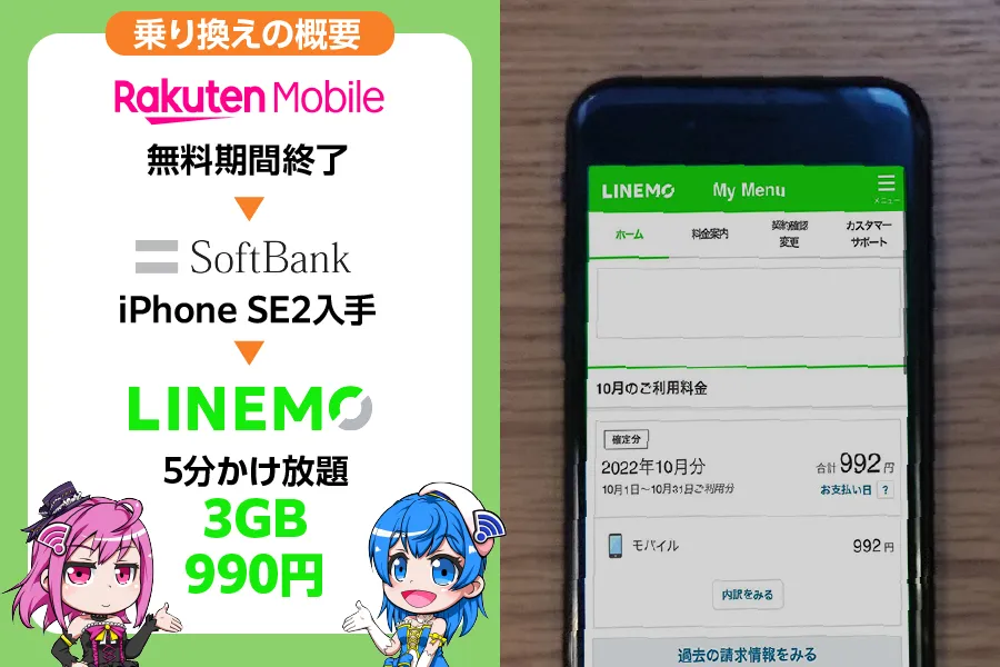 レビュー概要｜楽天モバイルからLINEMOに乗り換え