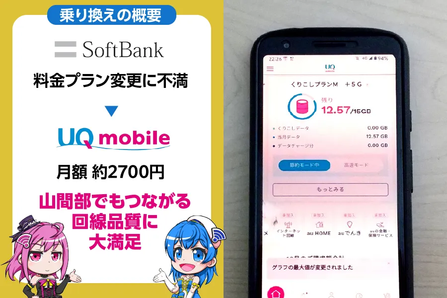 レビュー概要｜ ソフトバンクからUQモバイルに乗り換え