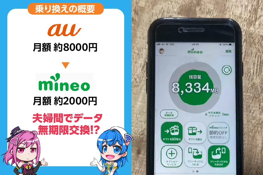 レビュー概要｜ auからmineoに乗り換え